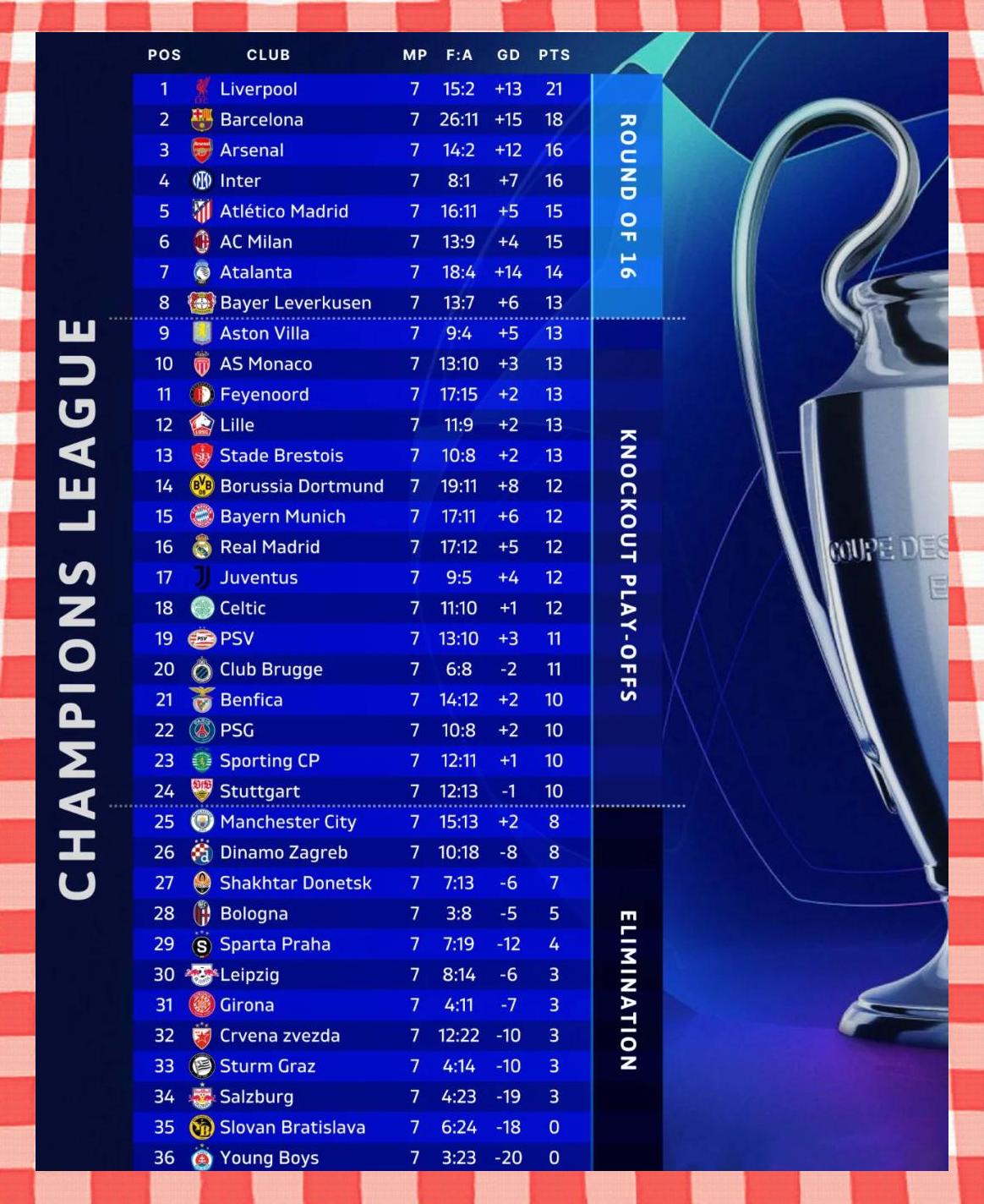 包含“意甲联赛高潮迭起：冠军争夺战进入冲刺阶段”的词条